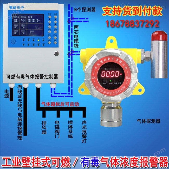 固定式甲烷气体报警器,固定式甲烷气体报警器