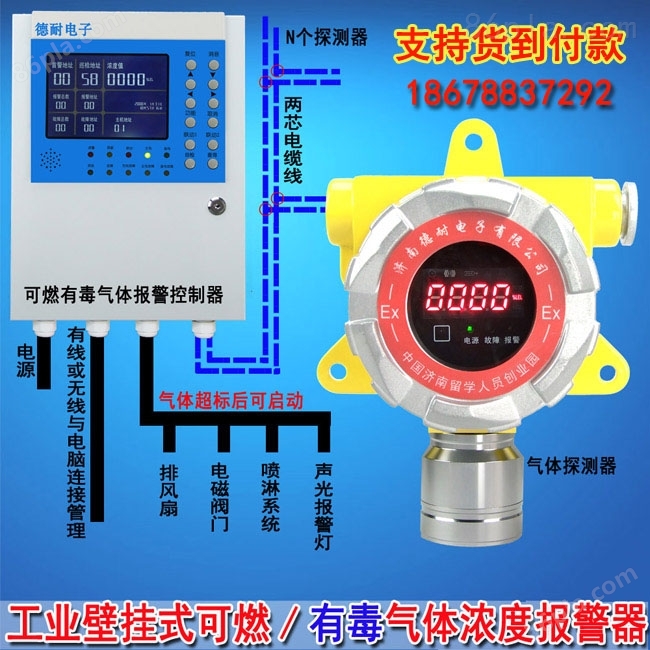 防爆型溴气报警器,防爆型溴气报警器的安装位置与气体的比重有关