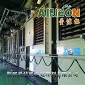 AJ-2-121导热油压板机清洗剂