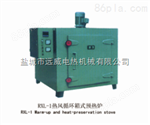 电热机械-RXL系列预热保温炉