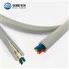 高柔性伺服编码器电缆生产商